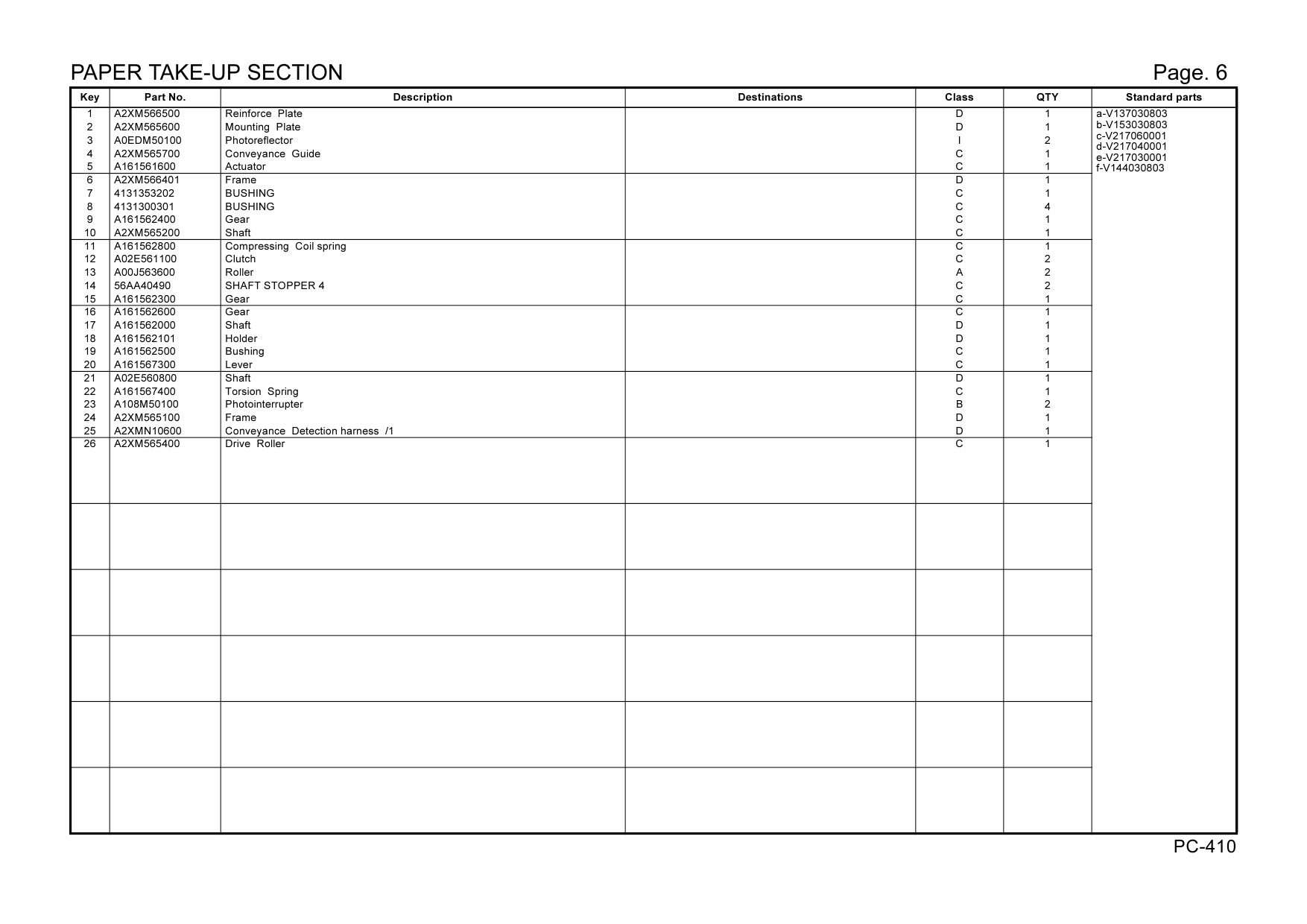 Konica-Minolta Options PC-410 A2XM003 Parts Manual-6